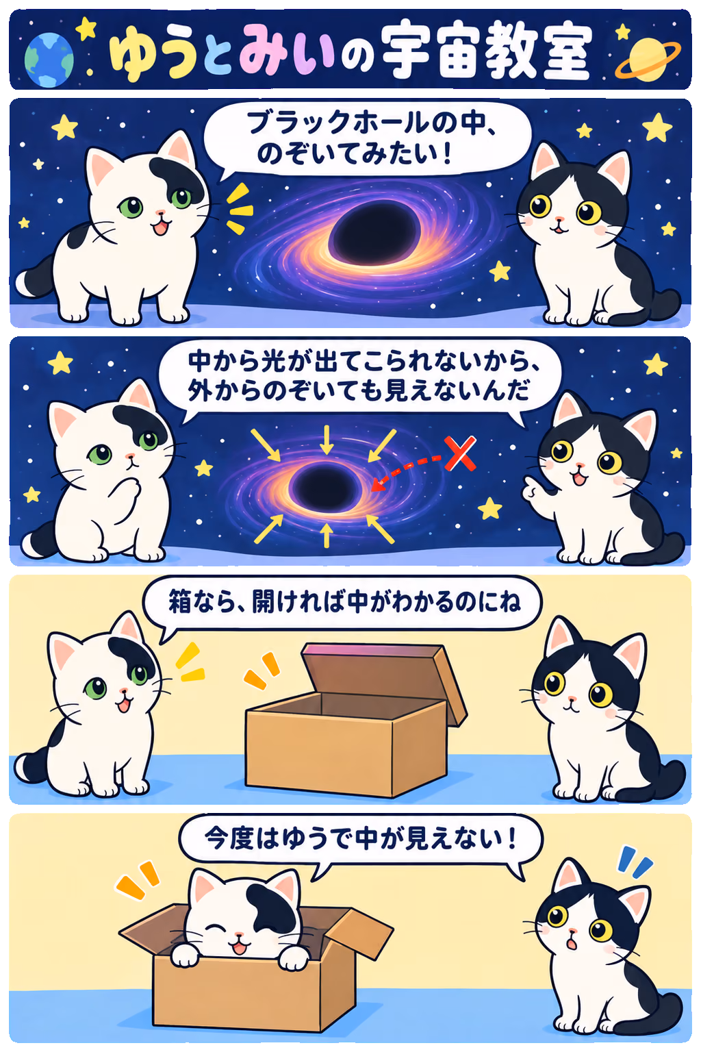 4コマ「ブラックホールの中は、どうなってるの？」。1コマ目みい「ブラックホールの中、のぞいてみたい！」、2コマ目ゆう「中から光が出てこられないから、外からのぞいても見えないんだ」、3コマ目みい「箱なら、開ければ中がわかるのにね」、4コマ目みい「今度はゆうで中が見えない！」