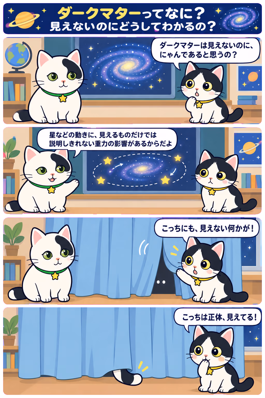 4コマ「ダークマターってなに？ 見えないのにどうしてわかるの？」。1コマ目みい「ダークマターは見えないのに、にゃんであると思うの？」、2コマ目ゆう「星などの動きに、見えるものだけでは説明しきれない重力の影響があるからだよ」、3コマ目みい「こっちにも、見えない何かが！」、4コマ目みい「こっちは正体、見えてる！」