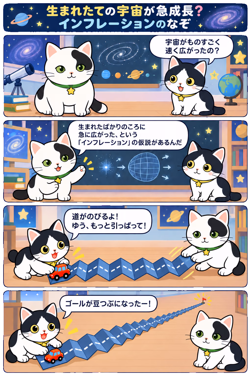 4コマ「生まれたての宇宙が急成長？ インフレーションのなぞ」。1コマ目みい「宇宙がものすごく速く広がったの？」、2コマ目ゆう「生まれたばかりのころに急に広がった、という『インフレーション』の仮説があるんだ」、3コマ目みい「宇宙ごっこ！ ゆう、道を広げて！」、4コマ目みい「待って！ ゴールが逃げてるー！」