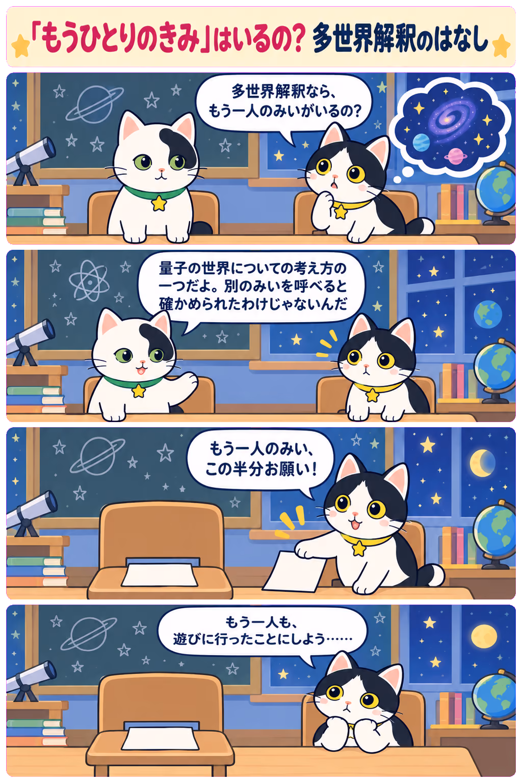 4コマ「「もうひとりのきみ」はいるの？ 多世界解釈のはなし」。1コマ目みい「多世界解釈なら、もう一人のみいがいるの？」、2コマ目ゆう「量子の世界についての考え方の一つだよ。別のみいを呼べると確かめられたわけじゃないんだ」、3コマ目みい「もう一人のみい、この半分お願い！」、4コマ目みい「もう一人も、遊びに行ったことにしよう……」