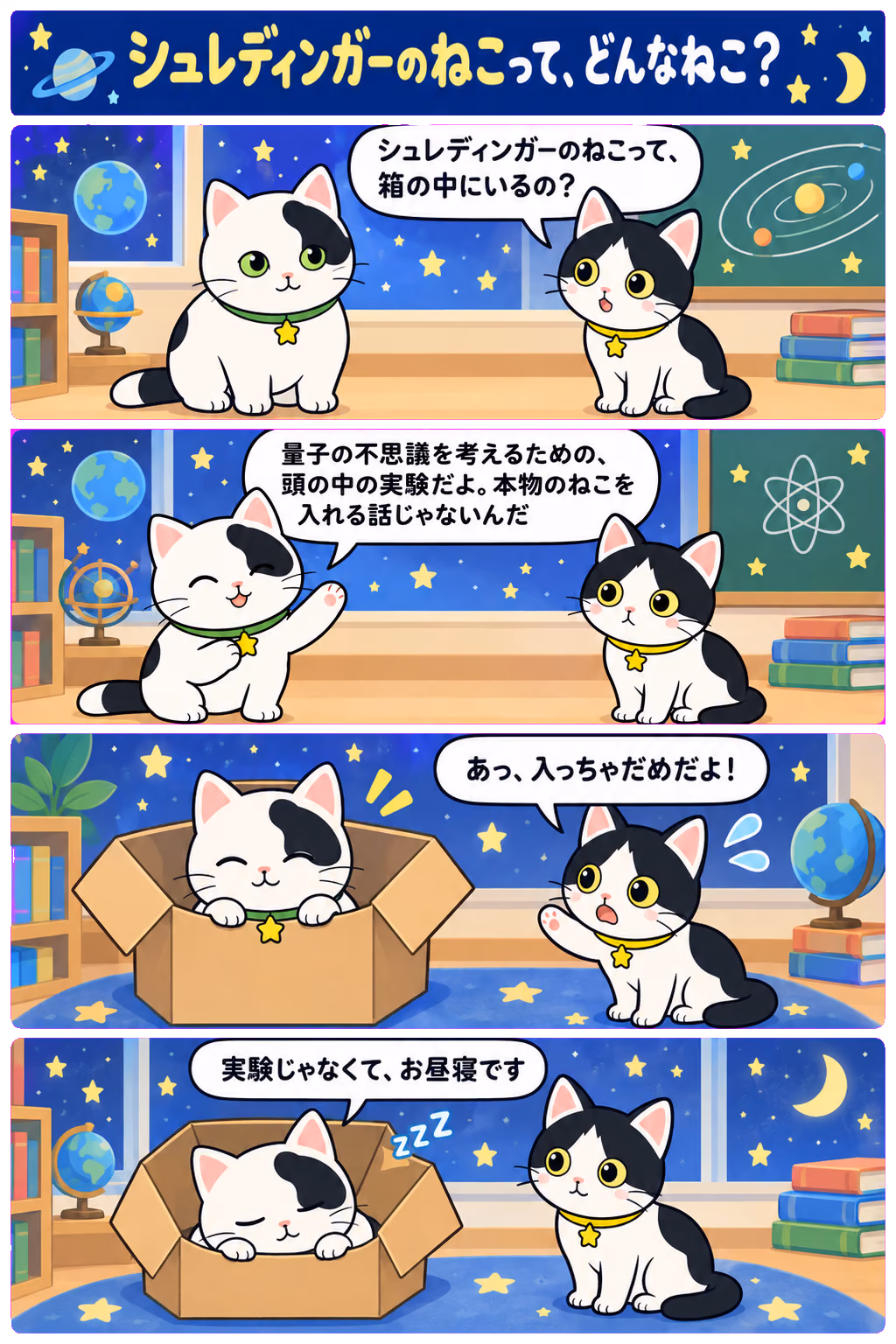 4コマ「シュレディンガーのねこって、どんなねこ？」。1コマ目みい「シュレディンガーのねこって、箱の中にいるの？」、2コマ目ゆう「量子の不思議を考えるための、頭の中の実験だよ。本物のねこを入れる話じゃないんだ」、3コマ目みい「あっ、入っちゃだめだよ！」、4コマ目ゆう「実験じゃなくて、お昼寝です」
