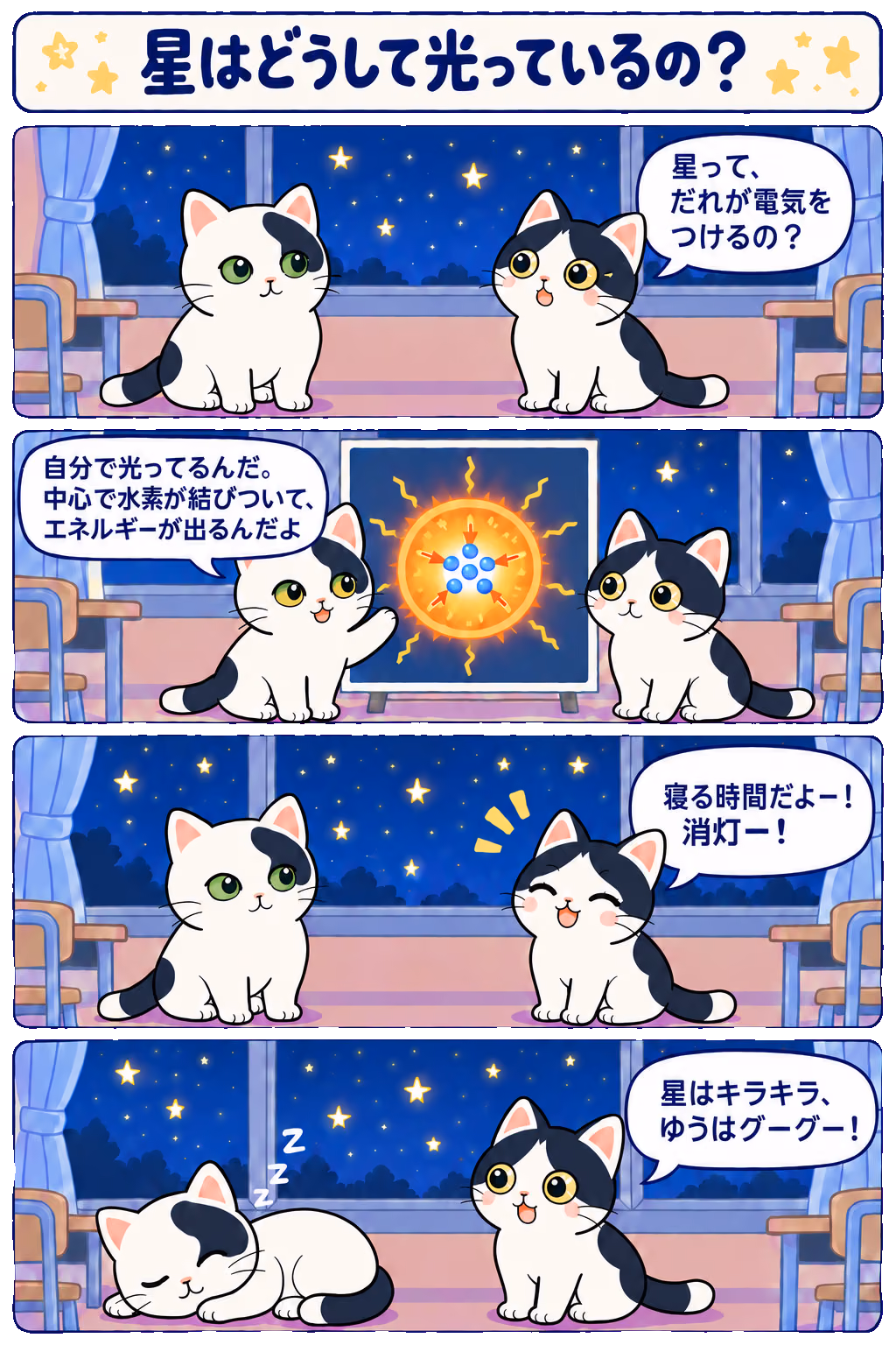 4コマ「星はどうして光っているの？」。1コマ目みい「星って、だれが電気をつけるの？」、2コマ目ゆう「自分で光ってるんだ。中心で水素が結びついて、エネルギーが出るんだよ」、3コマ目みい「寝る時間だよー！ 消灯ー！」、4コマ目みい「消えたの、ゆうのやる気だけだ！」