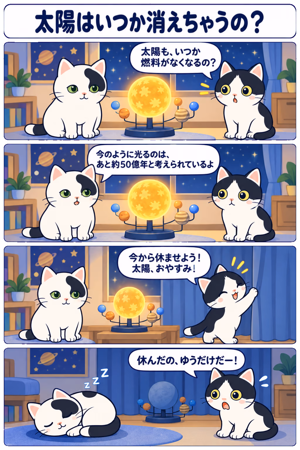 4コマ「太陽はいつか消えちゃうの？」。1コマ目みい「太陽も、いつか燃料がなくなるの？」、2コマ目ゆう「今のように光るのは、あと約50億年と考えられているよ」、3コマ目みい「今から休ませよう！ 太陽、おやすみ！」、4コマ目みい「休んだの、ゆうだけだー！」